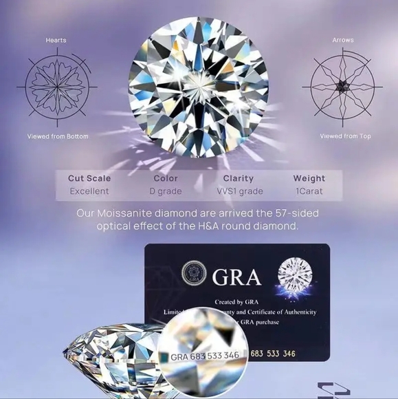 1ct Moissanite Ring . White Gold Plated/ 925. - Picture 4 of 9